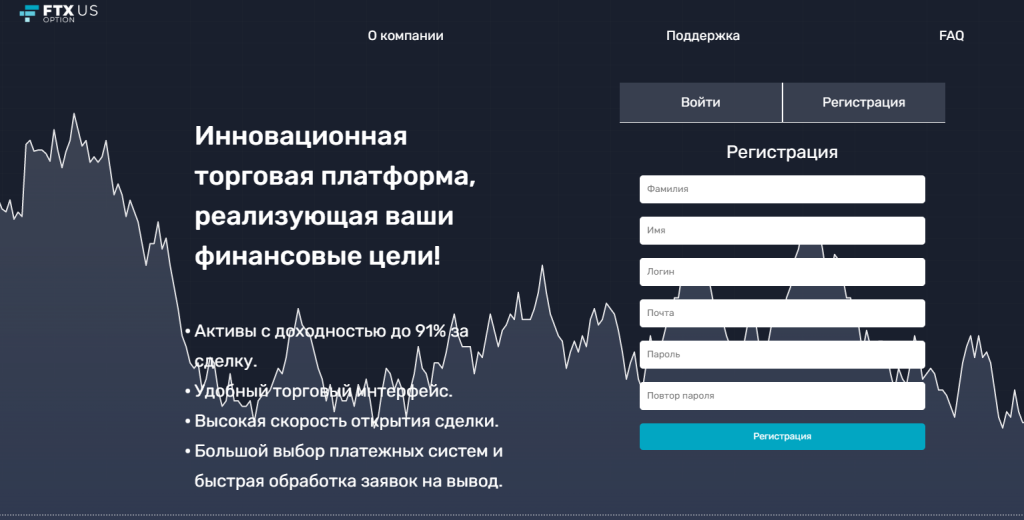 FTX US Option (ФТХ УС Оптион)