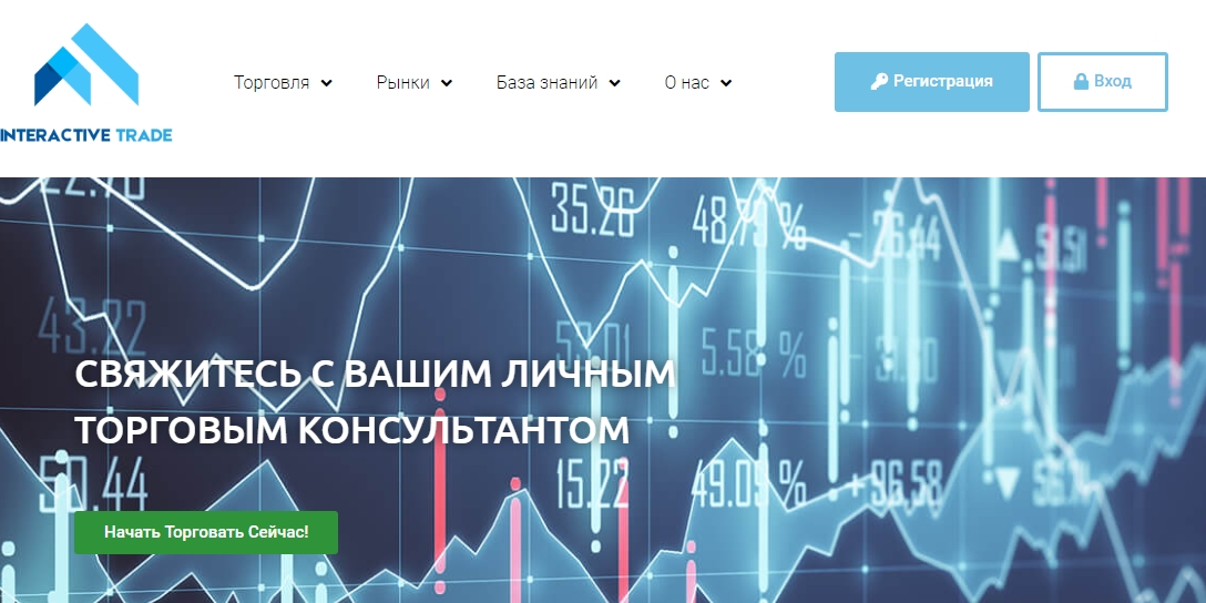 Interactive Trade(Интерактив Трейд)