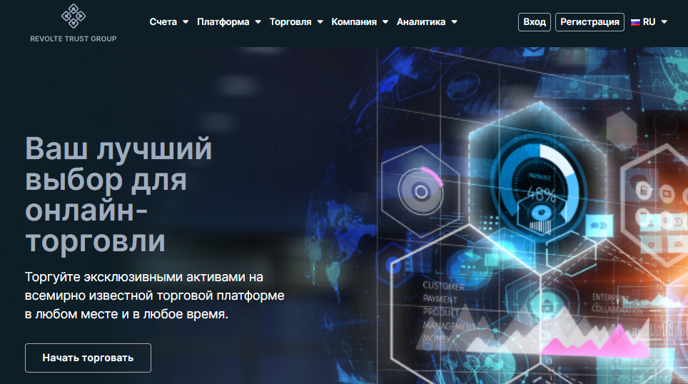 Revolte Trust Group(Револте Траст Груп)