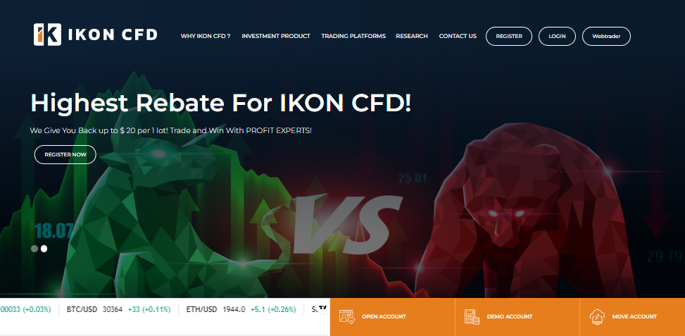 Ikon CFD